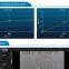 Live cell imaging system MCS11/MCS21/MCS22