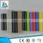 customize OEM hand holding PVC hose tubing for stick /pole