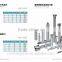 2015 most popular carbide Cutting Tools for cnc cutting machines for examples manufactured goods on 