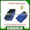Hot selling ELM327 OBD2 scan tool Support All OBDII Protocols with high quality