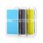 Universal Qi Wireless charger Charging Pad Mobile Phone Wireless Charger for lumia nexus HTC Samsung