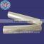 PVDC coated BOPP film as printing base film of soft package