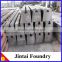 grey cast iron ht250 machine tool parts for CNC Machine