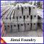 grey cast iron ht250 machine tool parts for CNC Machine