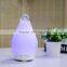 promotion price 7-color-changing LED garrison air purifier