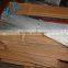 g.i binding wire from factory China