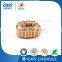 Toroidal Inductors chock coils