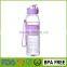 football custom branded printed wholesale personalized sports bpa free bottles