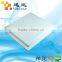 long range 12dBi uhf rfid reader