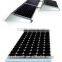 led solar home lighting system 20W