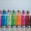 New shape water drink and Bottle sport Water Bottle with lid