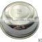 High quality stainless steel kitchenware soup pot