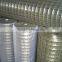 galvanized welded wire mesh/Anping factory price wire mesh on sell