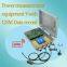 Wireless Battery Operated GSM Logger