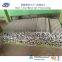 Railway Elastic Clip PR401 used with concrete sleeper to fasten rails on both sides