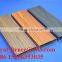 Wood Grain Powder Coating Aluminium Profile
