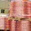 China manufatured electric motor copper coil wire