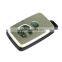 With AV Out PC Camera 720P H.264 Carkey Mini DV