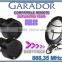 For GARADOR remote control HSZ1 868,HSZ2 868