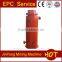 200kg/batch Gold Electrowinning and Desorption for CIL