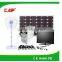 good quality mono solar cells 200w from Guangzhou city manufacturer