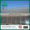 200 micron uv resistant plastic film greenhouse