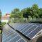 800W Professional design solar powered home appliances with new design PV combiner