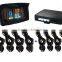 Car Parking Sensors VFD & HUD Display Monitor Car Parking Sensor System