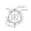 Encoder Sensor for AC Asynchronous Motor of EV Golf Cart Forklift Parts Three Bracket Type