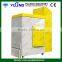 Manufacture CE Approved Industrial Boiler Prices