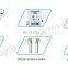 HC-E010B Microprocessor-controlled  Medical hospital baby care radiant warmer equipments/ Top Grade Infant radiant warmer price
