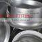Cupro Nickel Flanges / Copper Nickel Flanges