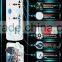 5 way universal USB charger electrical socket with individual switches