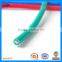 US standard 12 AWG THW ELECTRIC CABLE