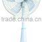 Rechargeable Battery Fan
