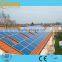 Chinese manufacturer pv solar panel racking system for home use