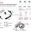 15/30/60/80/90L Best Wet and Dry Vacuum Cleaner Accessories for sale, polisher Motor and Dry motor