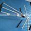 yagi antenna 868 mhz