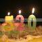 Memorial Arabic Numerals Happy Birthday Candle