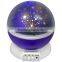 Creative Nightlights LED Lamp Toy Star Projector Lamp