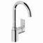 MIXER - 1061 SERIES