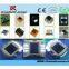 Solar Road Stud