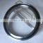 High precision Machine  tools   RE4510  Cylindrical  Crossed Roller bearing