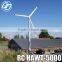 Horizontal axis wind turbinetal