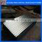 china galvanized corrugated steel sheet price                        
                                                                                Supplier's Choice