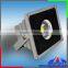 portable led flood light,color changing outdoor led flood light