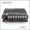 8channel Audio Video to Ethernet converter