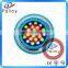 Wall mounted waterproof 12V changing color led swimming pool light