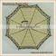 Japanese Wholesale Cheap Umbrella With Lace