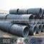 Hot Rolled High Carbon Wire Rod